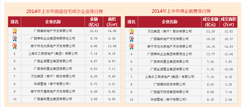 20140801104705264503