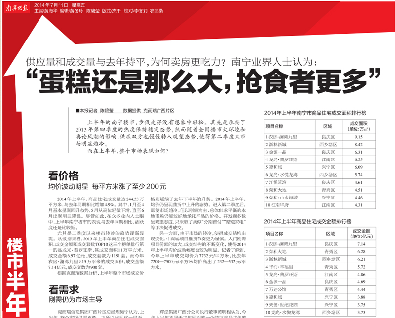 20140801104807308608